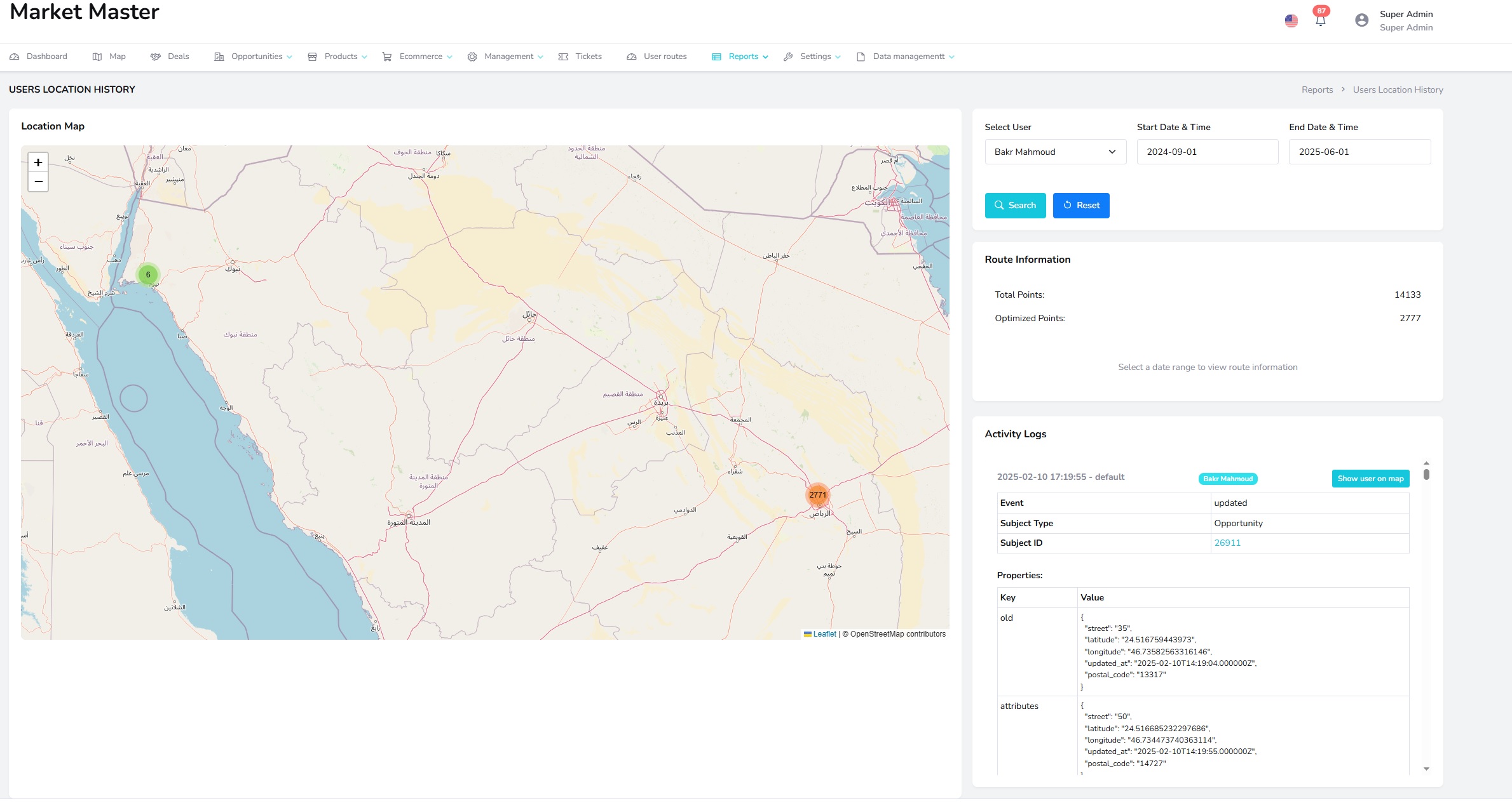 Market Master Dashboard showing interactive map interface with real-time GPS tracking and project visualization